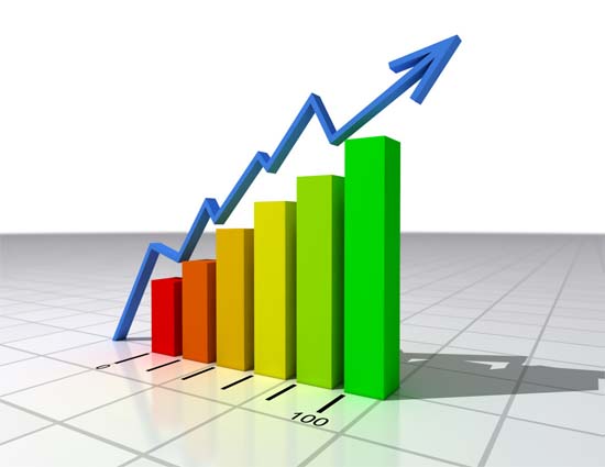 Inversiones a largo plazo
